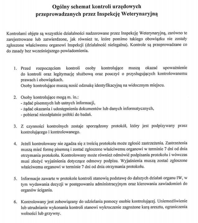 schemat kontroli urzędowych
